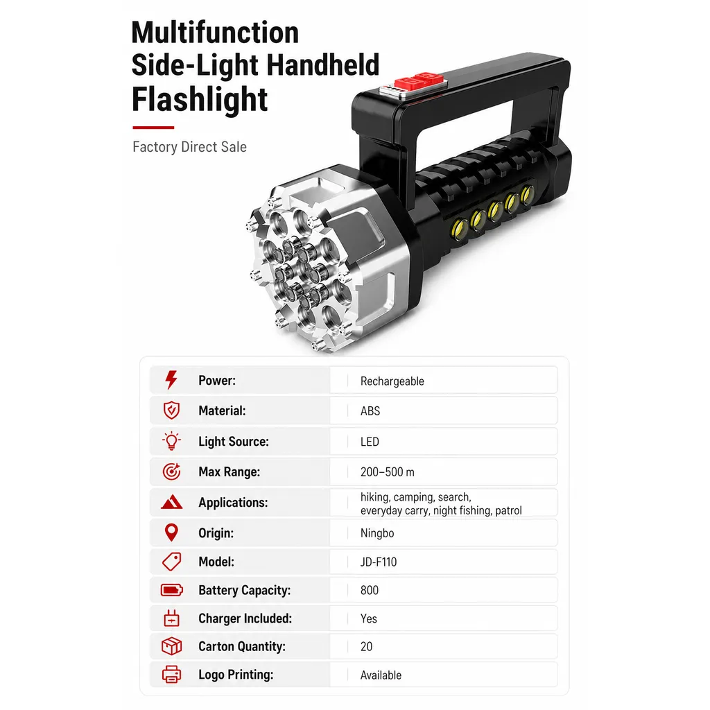 JD-F110 Rechargeable LED Flashlight COB Side Light