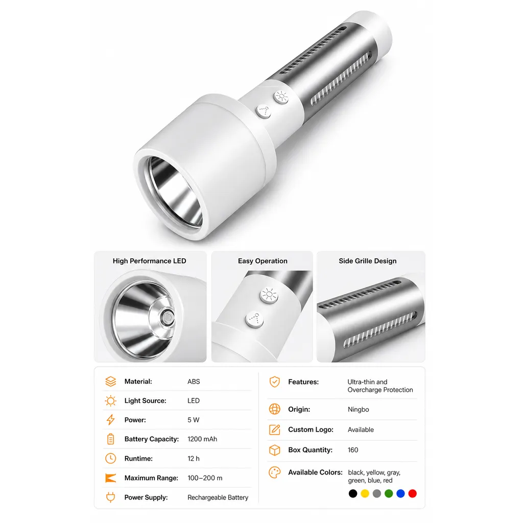 JD-F112 Rechargeable LED Flashlight