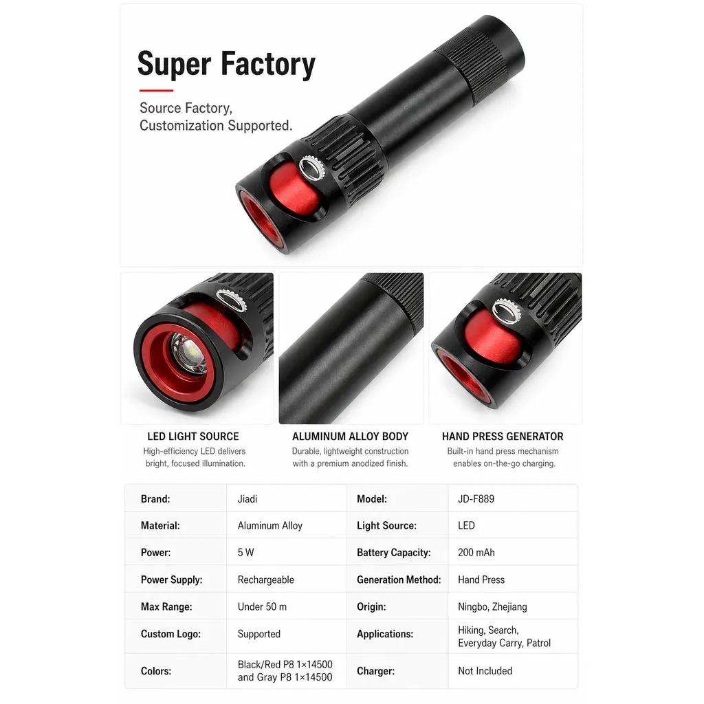 JD-F889 Rechargeable LED Flashlight Type-C Bottle Opener Torch