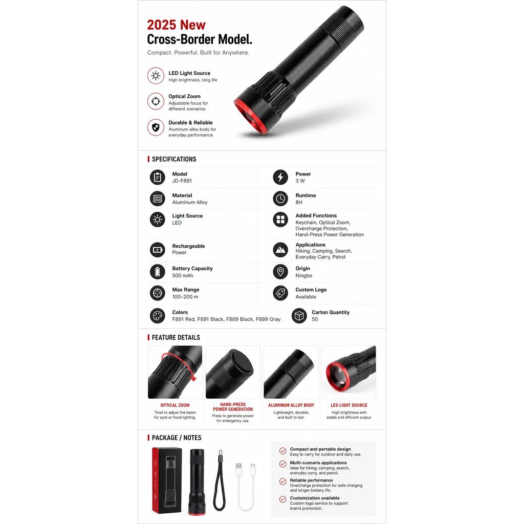 JD-F891 Rechargeable LED Flashlight Zoomable Mini Outdoor Torch