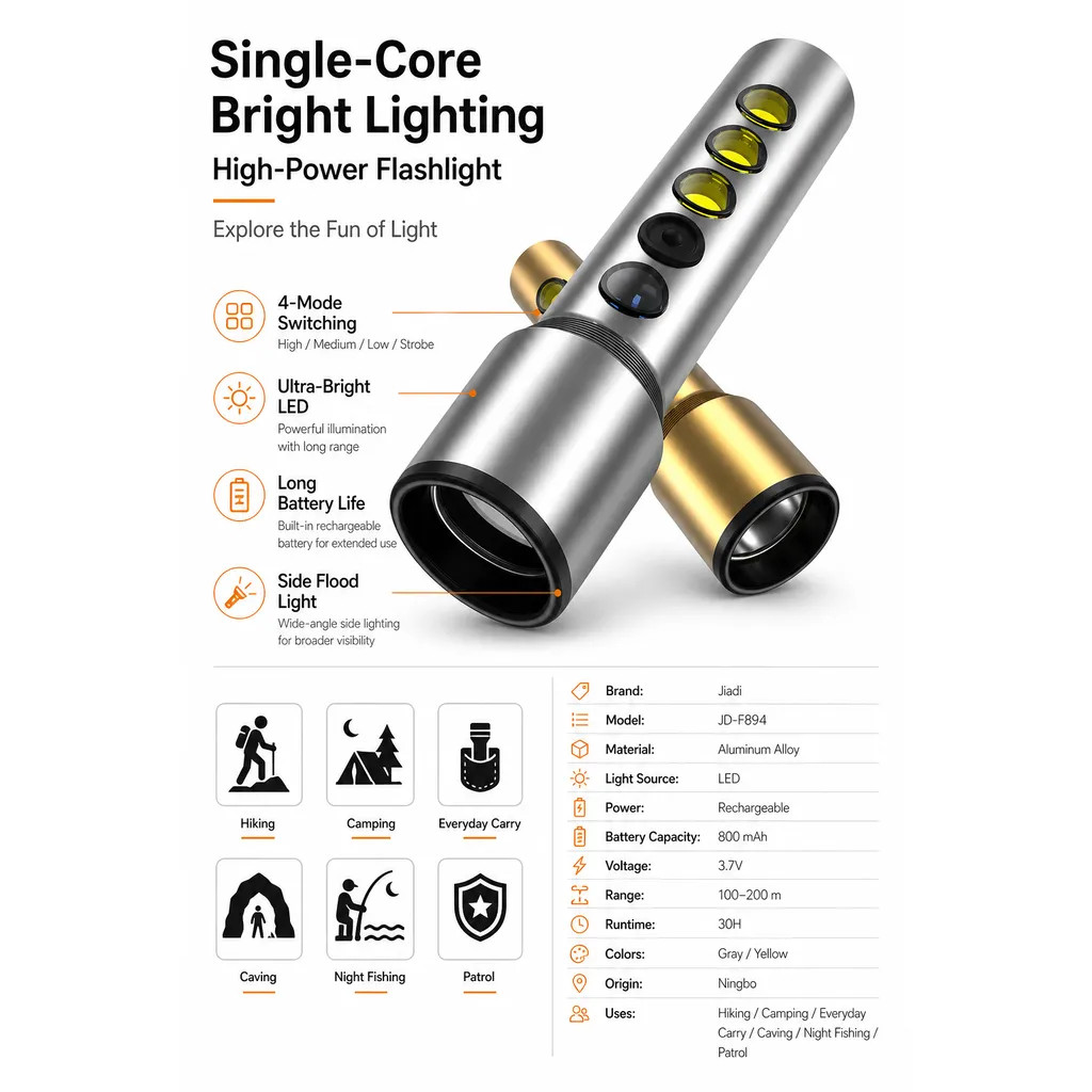 JD-F894 Rechargeable LED Flashlight