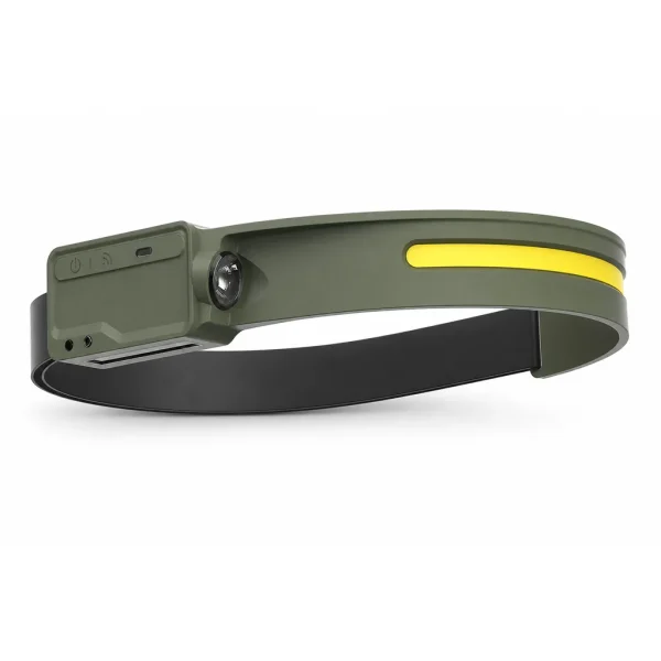 JD-H300 Rechargeable LED Headlamp Motion Sensor Dual Light