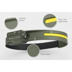 JD-H300 Rechargeable LED Headlamp Motion Sensor Dual Light