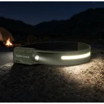 JD-H300 Rechargeable LED Headlamp Motion Sensor Dual Light
