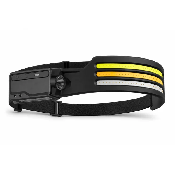 JD-H302 Rechargeable LED Sensor Headlamp Type-C COB White Yellow Red Light
