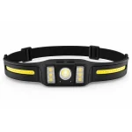 JD-H306 Rechargeable LED Headlamp