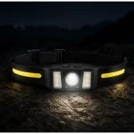 JD-H306 Rechargeable LED Headlamp