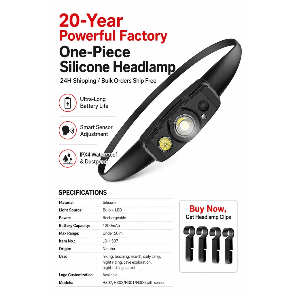 JD-H307 Rechargeable Silicone LED Headlamp XPG Dual Light