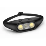 JD-H308 Rechargeable COB LED Headlamp