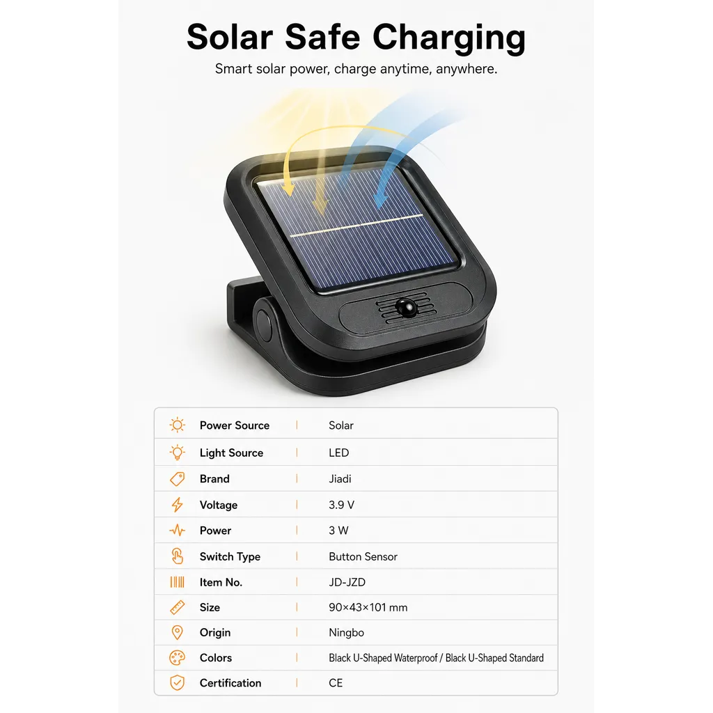JD-JZD Solar LED Outdoor Clip Light