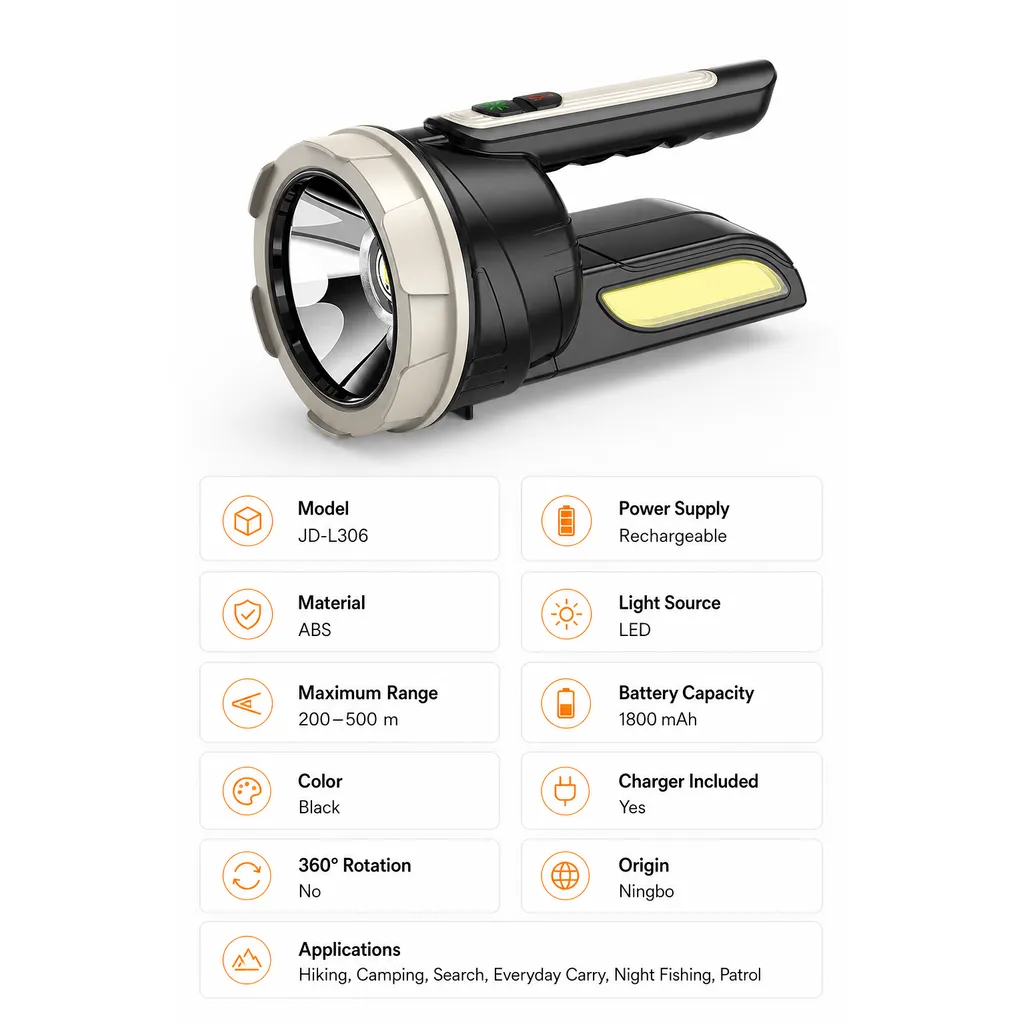 JD-L306 Rechargeable LED Searchlight Type-C Handheld Flashlight