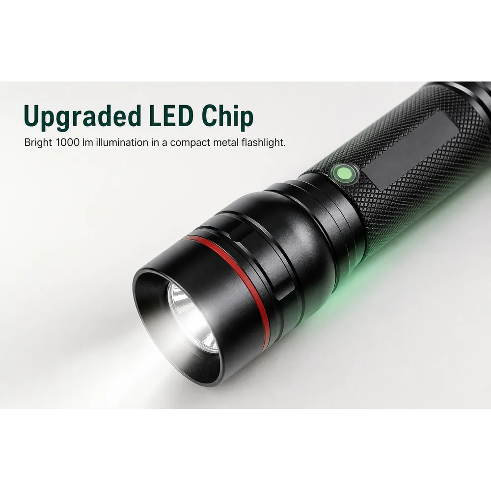 Lepro LED Torch Super Bright 5 Modes Zoomable Aluminium Body