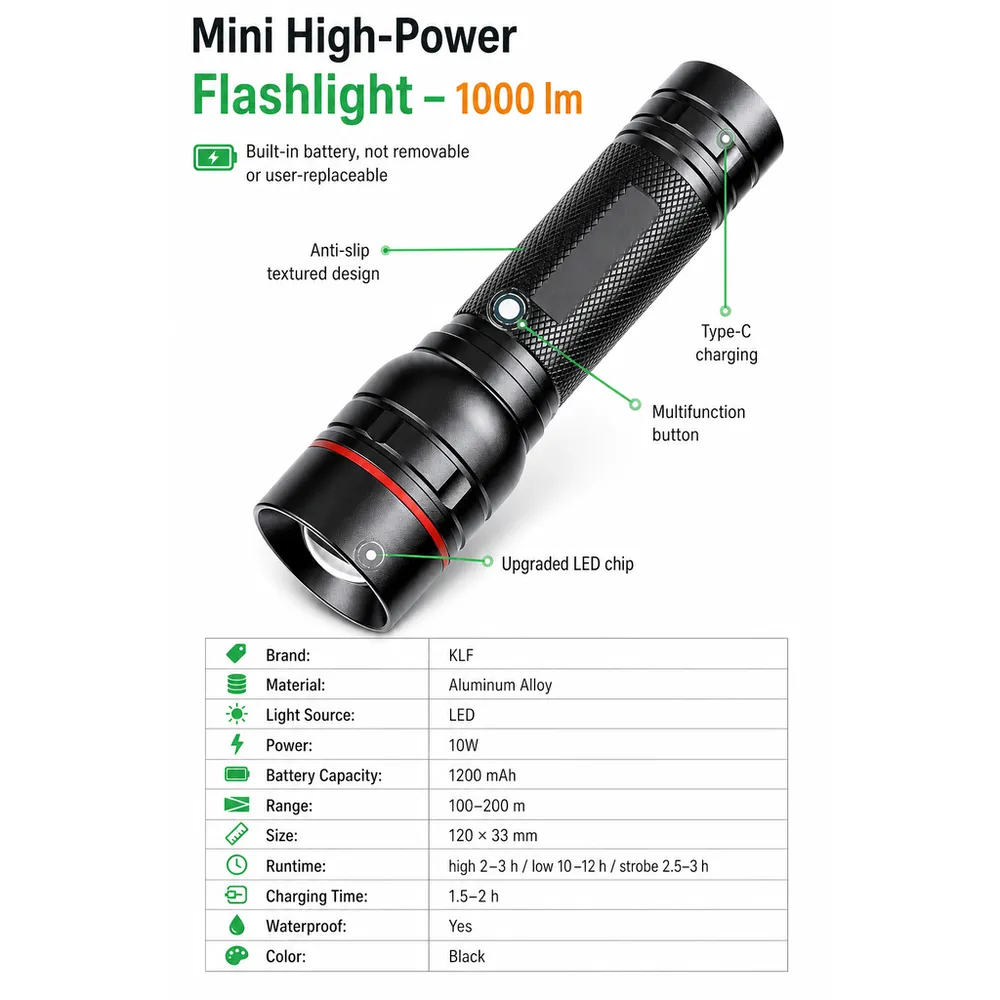 Lepro LED Torch Super Bright 5 Modes Zoomable Aluminium Body