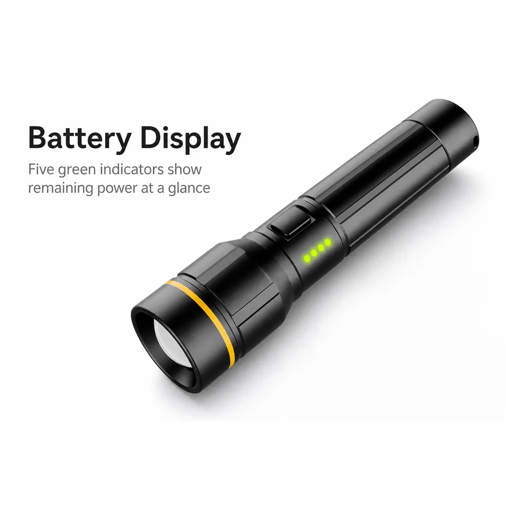 LICHTMEISTER Ultra Powerful LED Flashlight