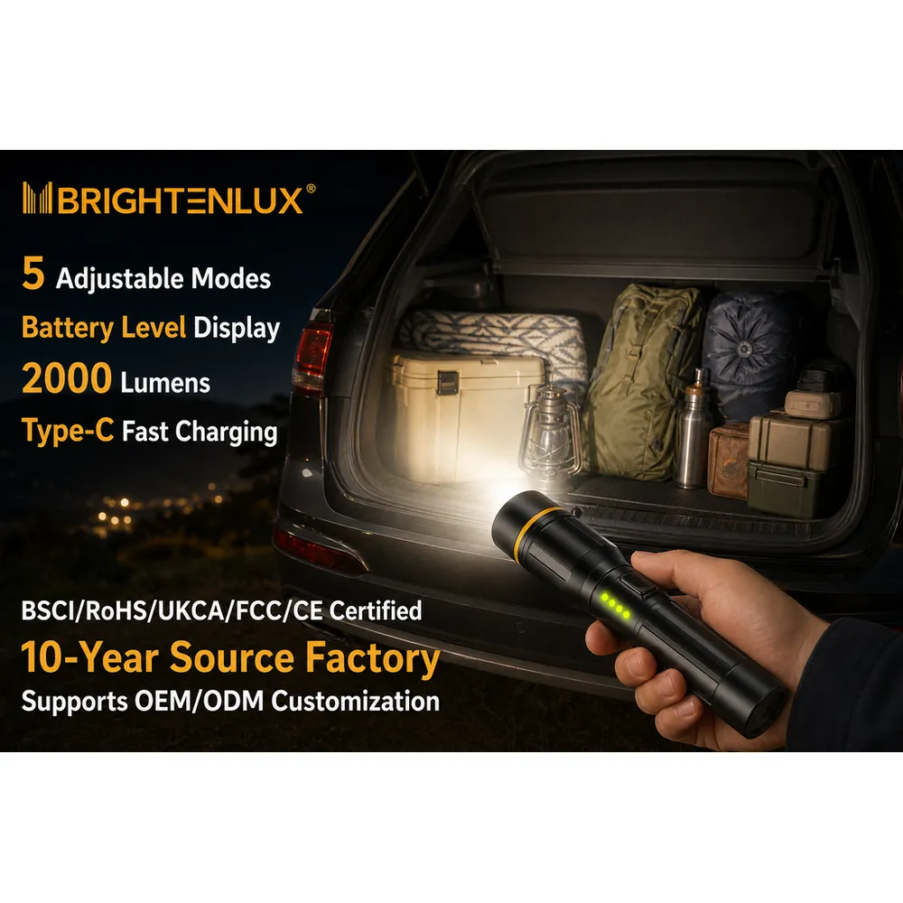 LICHTMEISTER Ultra Powerful LED Flashlight