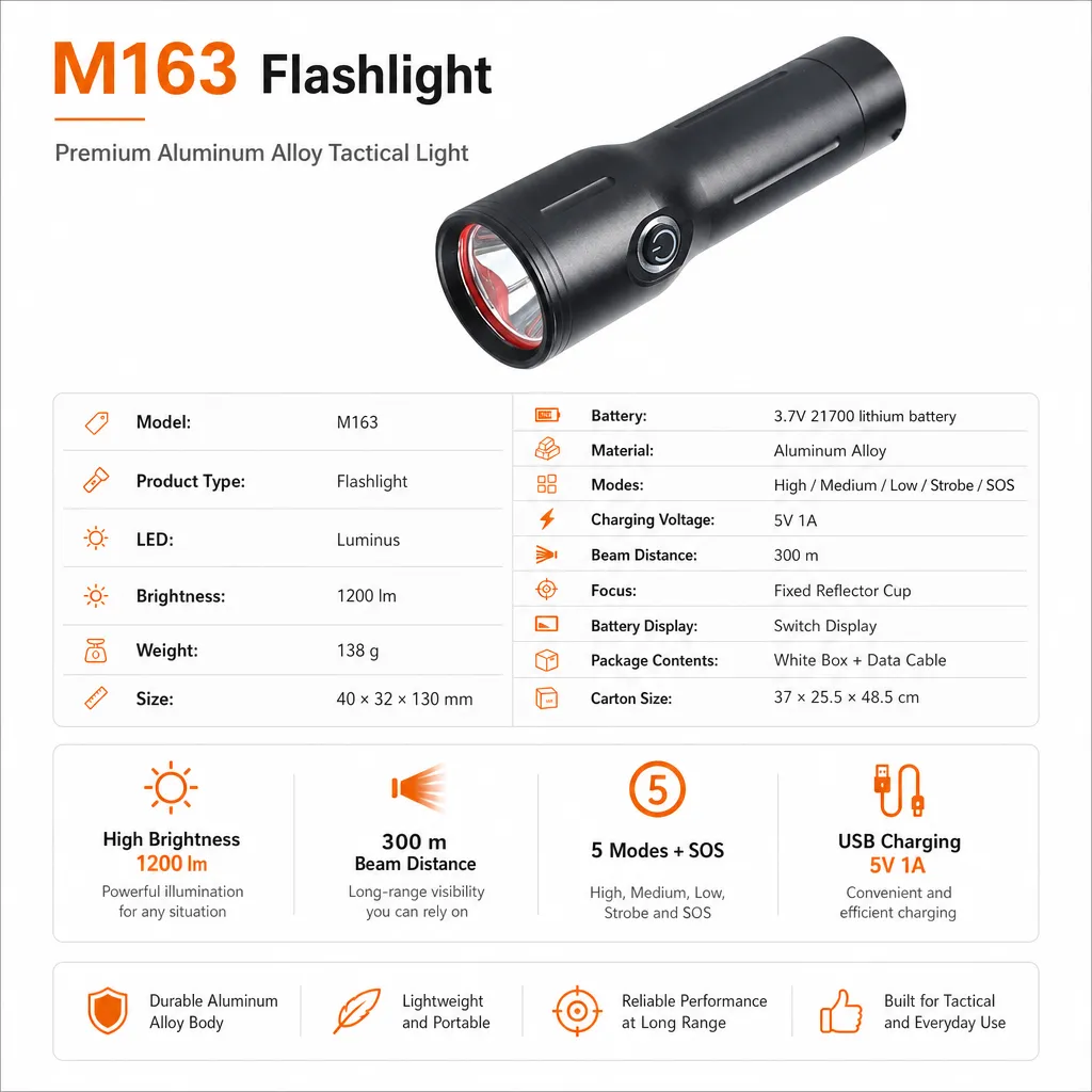 M163 1000 lm Aluminum Alloy Rechargeable Flashlight