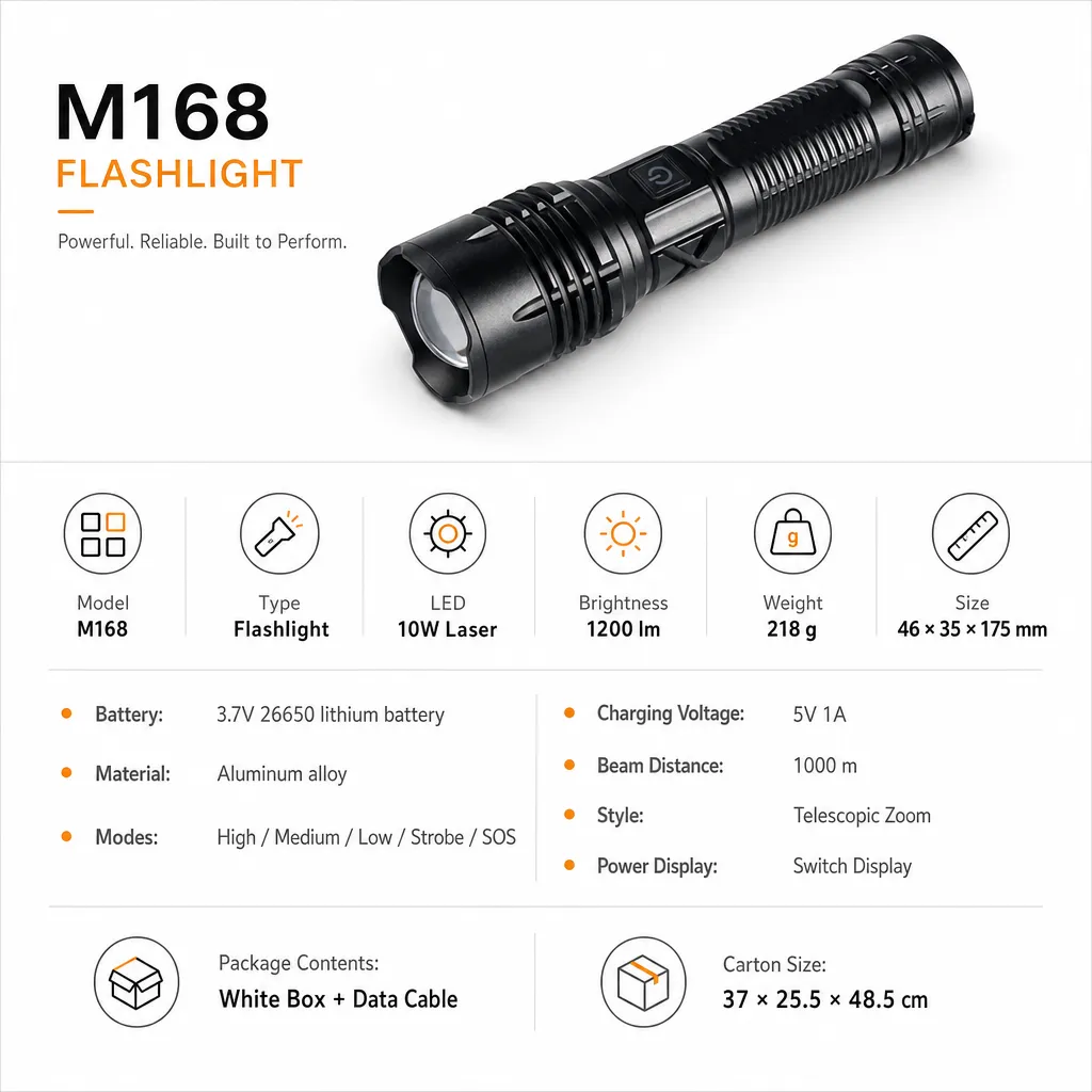 M168 10 W Laser Rechargeable Zoom Flashlight 1200 lm Aluminum Alloy Torch