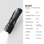 M169Y 10 W Laser Zoom Flashlight