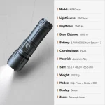 M180 Max 30 W Laser Aluminum Alloy Zoom Flashlight