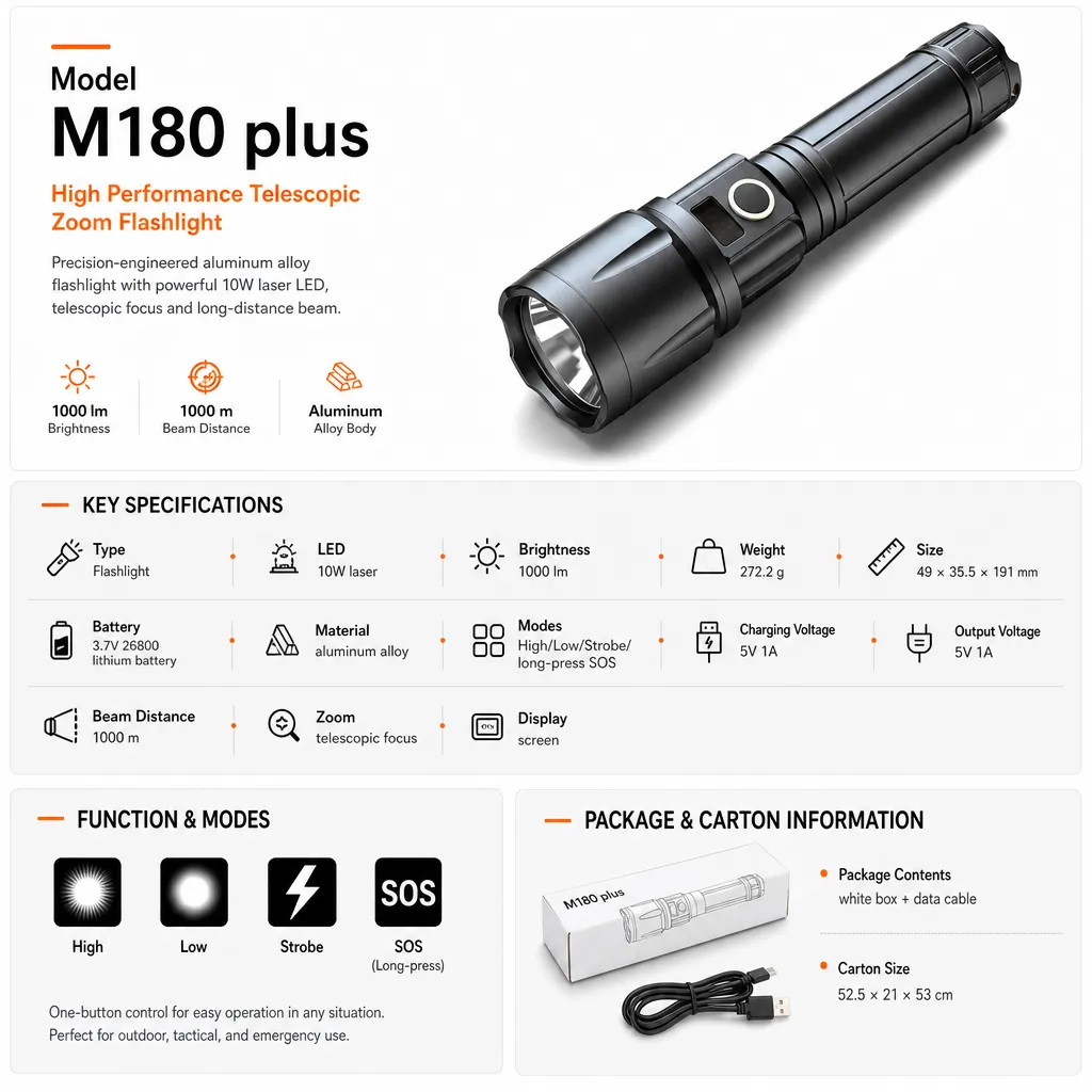 M180 Plus 10 W Laser Rechargeable Zoom Flashlight