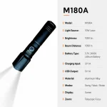 M180A 10 W Laser Flashlight 1000 lm Zoom Focus Aluminum Alloy Torch