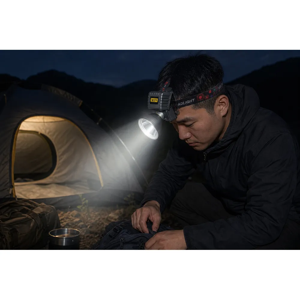 M19 High-Power LED Headlamp