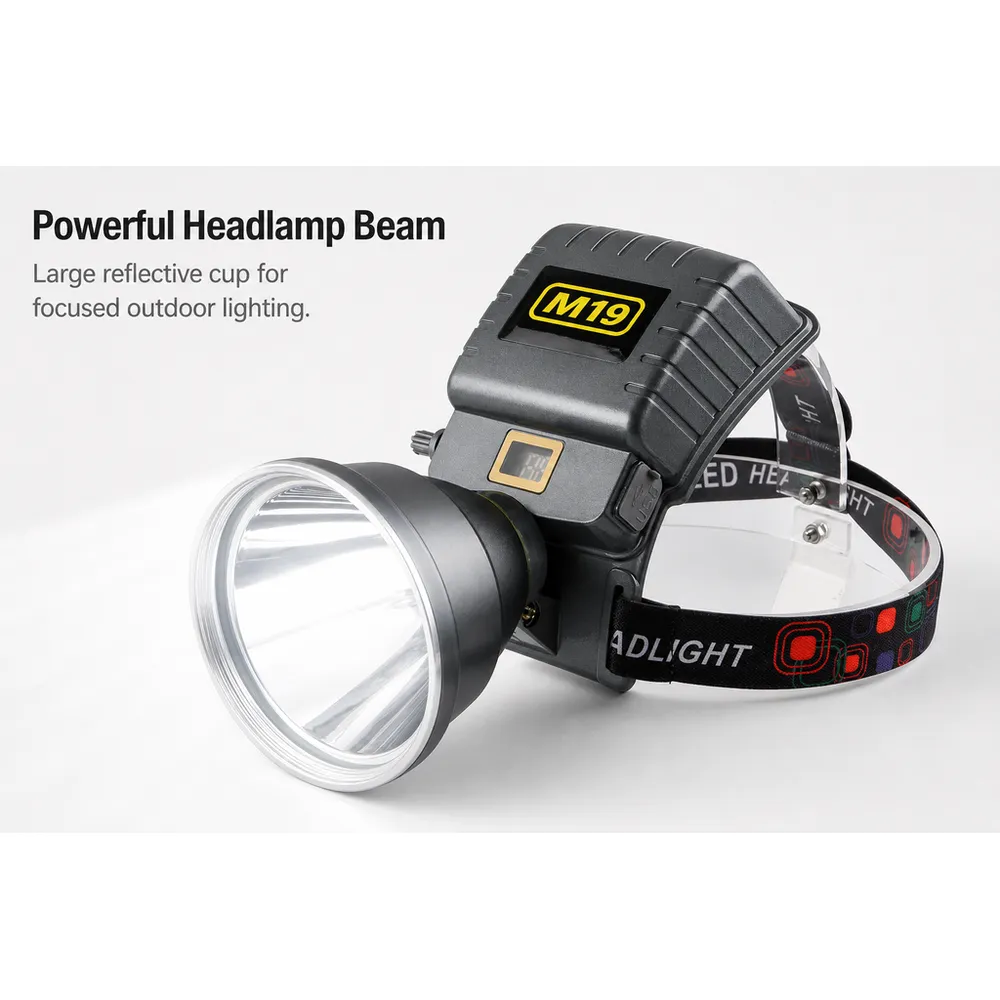 M19 High-Power LED Headlamp