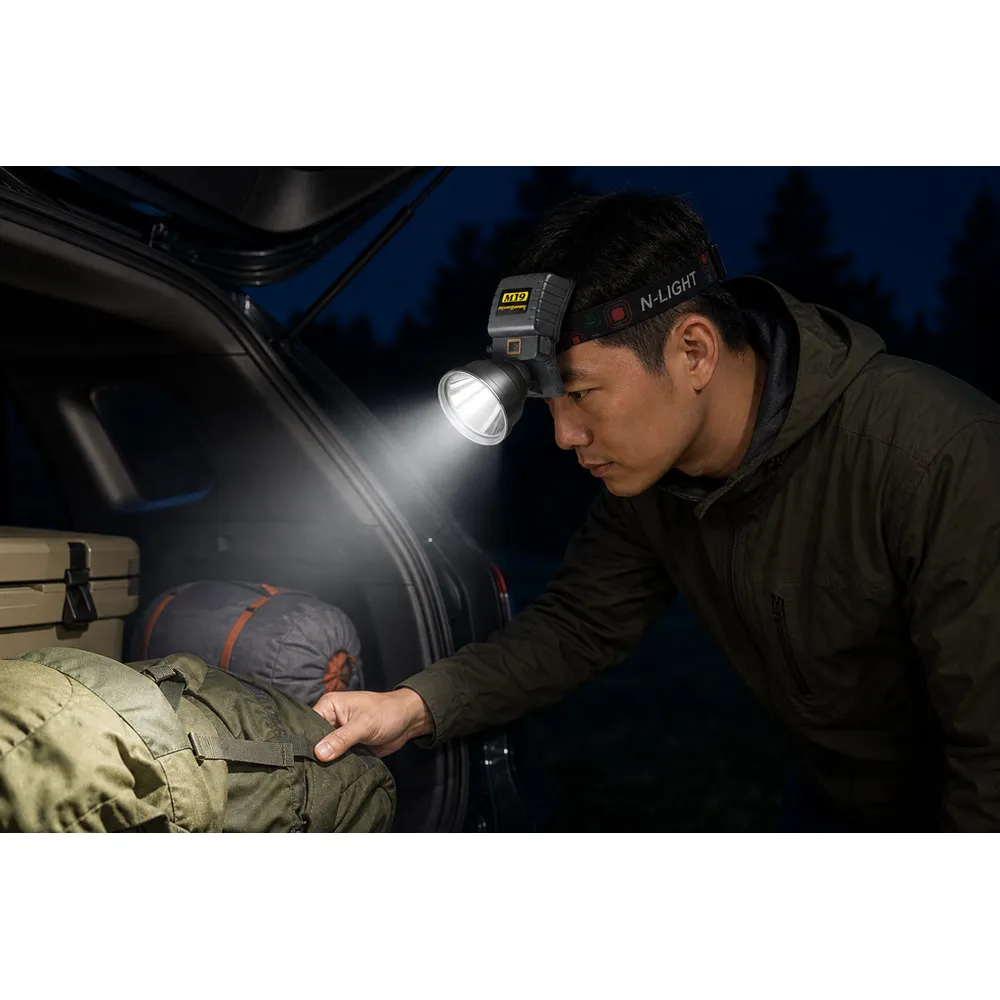 M19 High-Power LED Headlamp