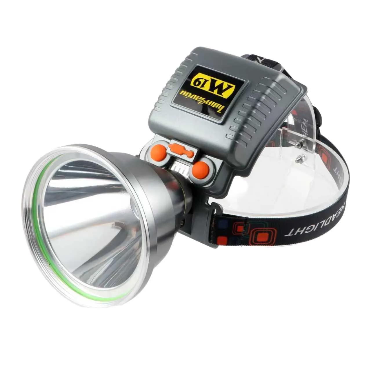M19 High-Power LED Headlamp M19 High-Power LED Headlamp