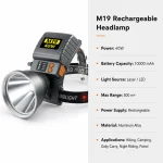 M19 High-Power LED Headlamp