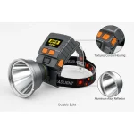 M19 High-Power LED Headlamp