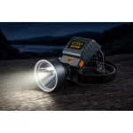 M19 High-Power LED Headlamp