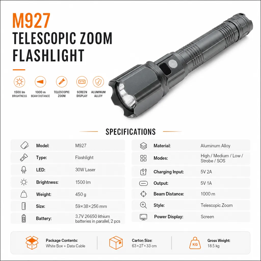 M927 Rechargeable Laser Flashlight Zoomable Tactical Torch