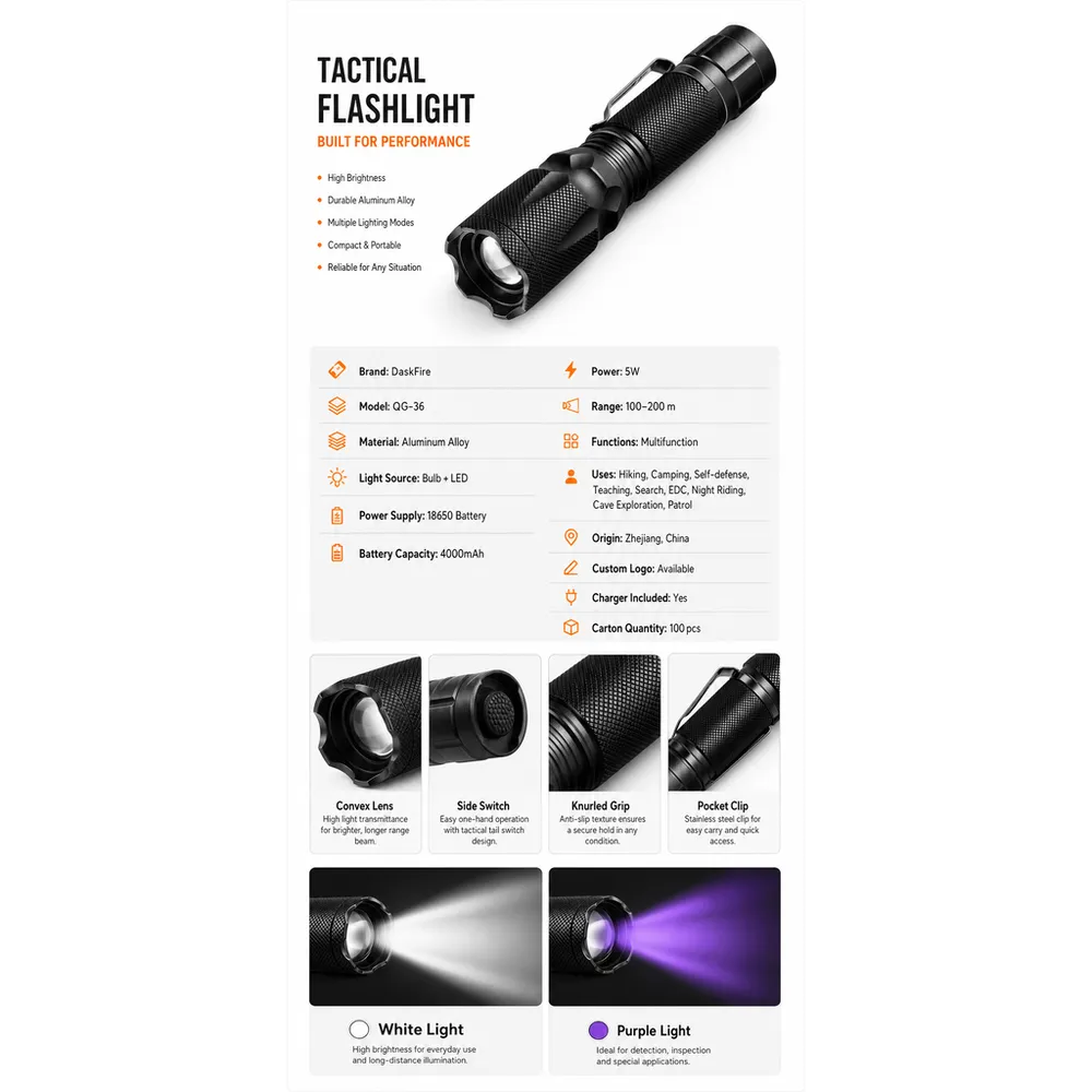METII Upgraded Red Flashlight