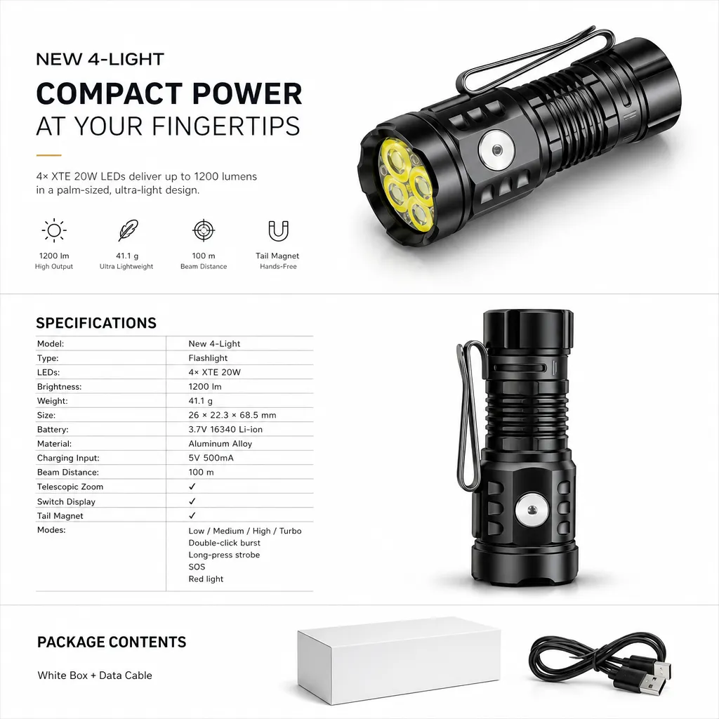 New 4-Light XTE LED Zoom Flashlight