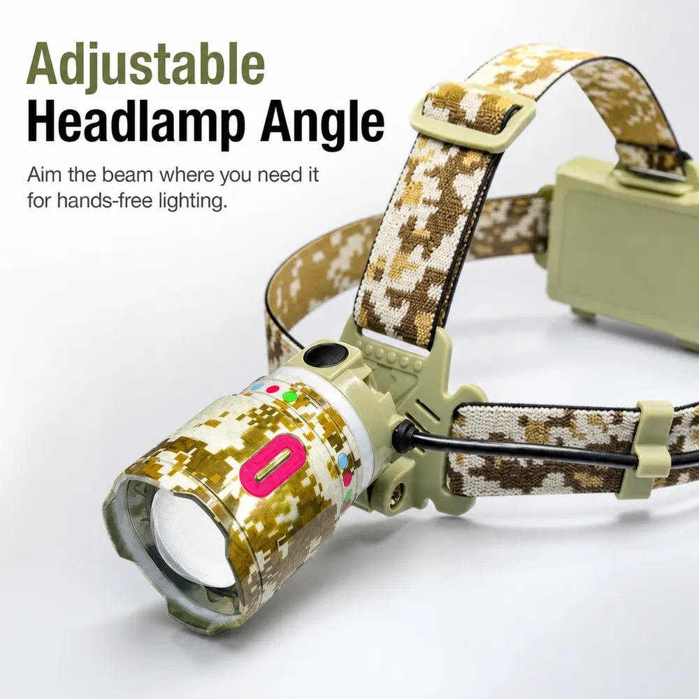LED Mini Headlamp 2000mAh Lithium-Ion IP54 Waterproof Aluminum