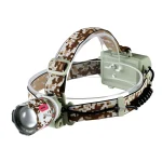 LED Mini Headlamp 2000mAh Lithium-Ion IP54 Waterproof Aluminum