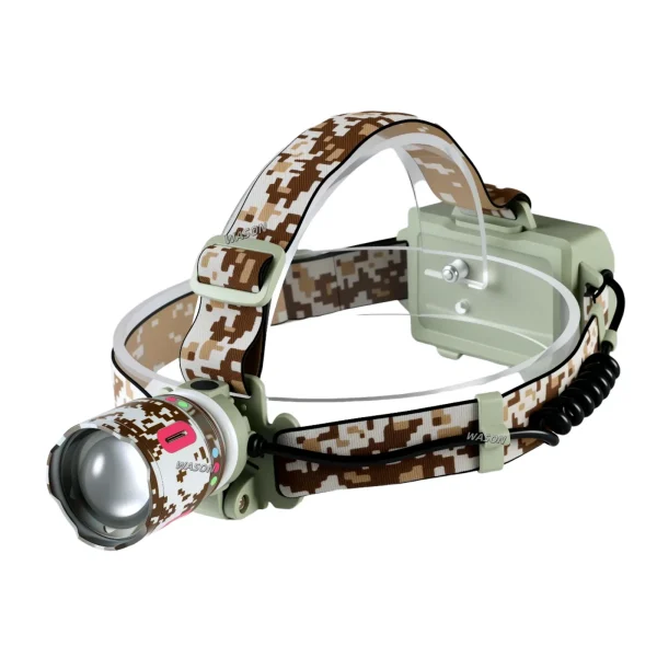 LED Mini Headlamp 2000mAh Lithium-Ion IP54 Waterproof Aluminum