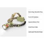 LED Mini Headlamp 2000mAh Lithium-Ion IP54 Waterproof Aluminum