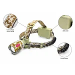 LED Mini Headlamp 2000mAh Lithium-Ion IP54 Waterproof Aluminum