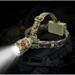 LED Mini Headlamp 2000mAh Lithium-Ion IP54 Waterproof Aluminum