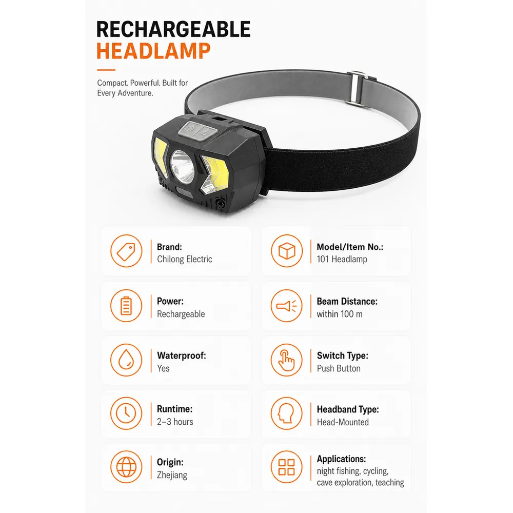 Super Bright Adjustable Beam IP55 Waterproof Camping Emergency Headlamp