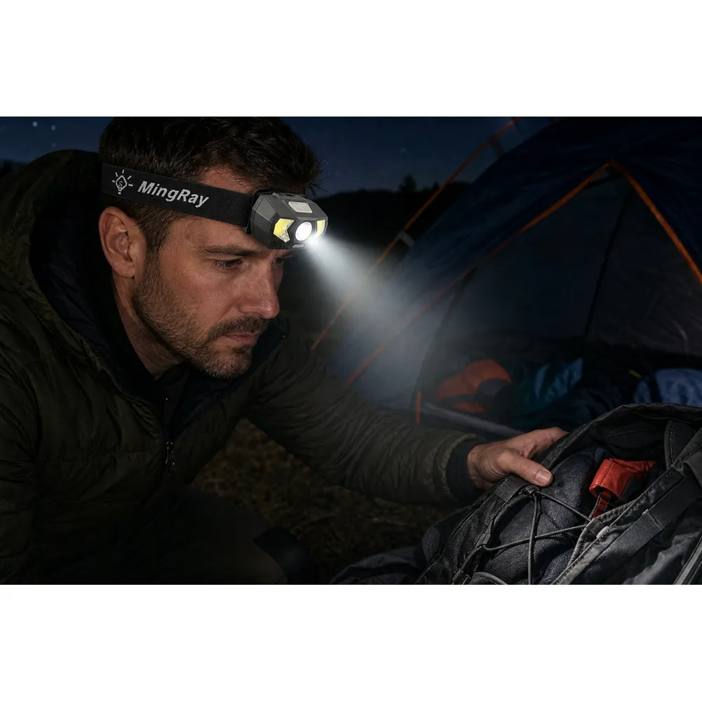 Super Bright Adjustable Beam IP55 Waterproof Camping Emergency Headlamp