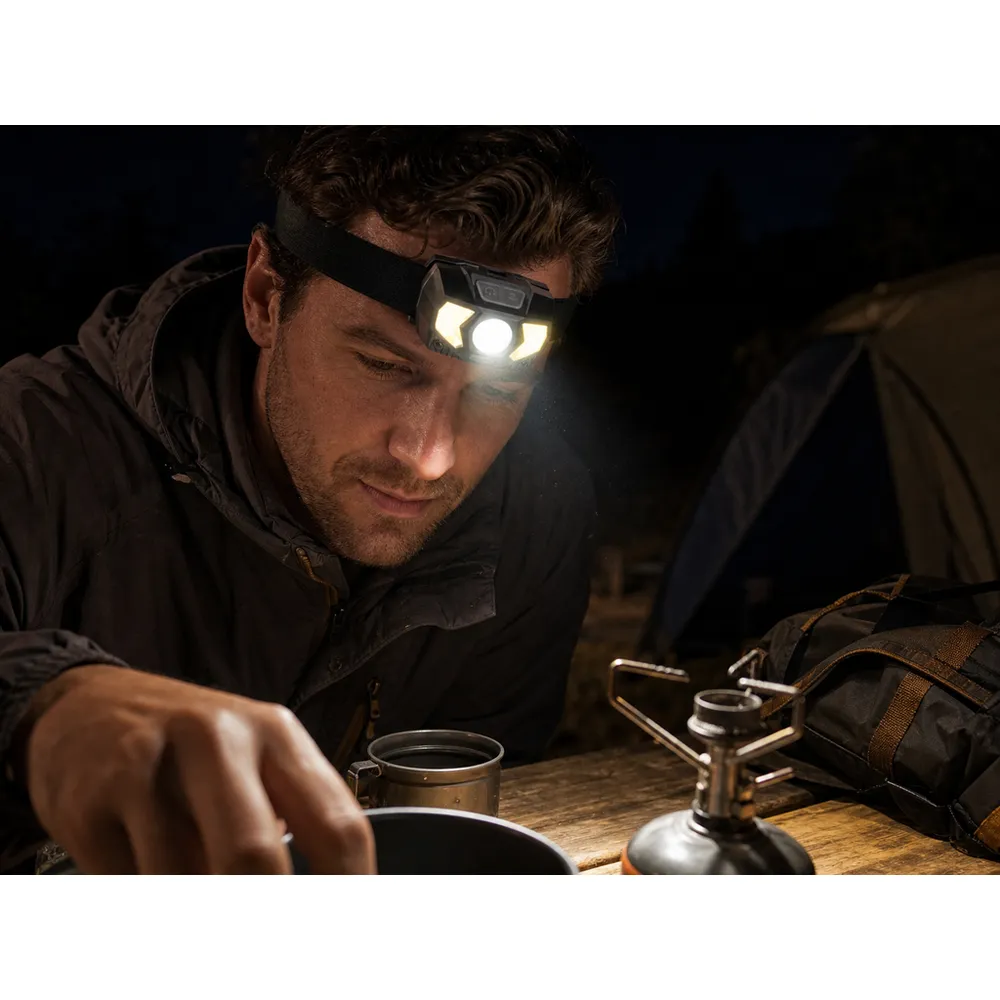 Super Bright Adjustable Beam IP55 Waterproof Camping Emergency Headlamp