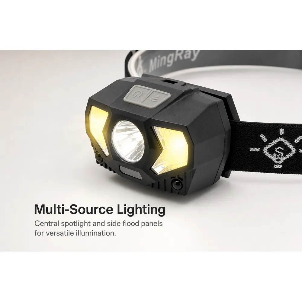 Super Bright Adjustable Beam IP55 Waterproof Camping Emergency Headlamp