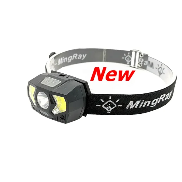 Super Bright Adjustable Beam IP55 Waterproof Camping Emergency Headlamp