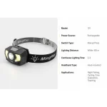 Super Bright Adjustable Beam IP55 Waterproof Camping Emergency Headlamp
