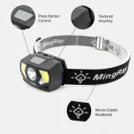 Super Bright Adjustable Beam IP55 Waterproof Camping Emergency Headlamp