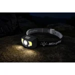 Super Bright Adjustable Beam IP55 Waterproof Camping Emergency Headlamp