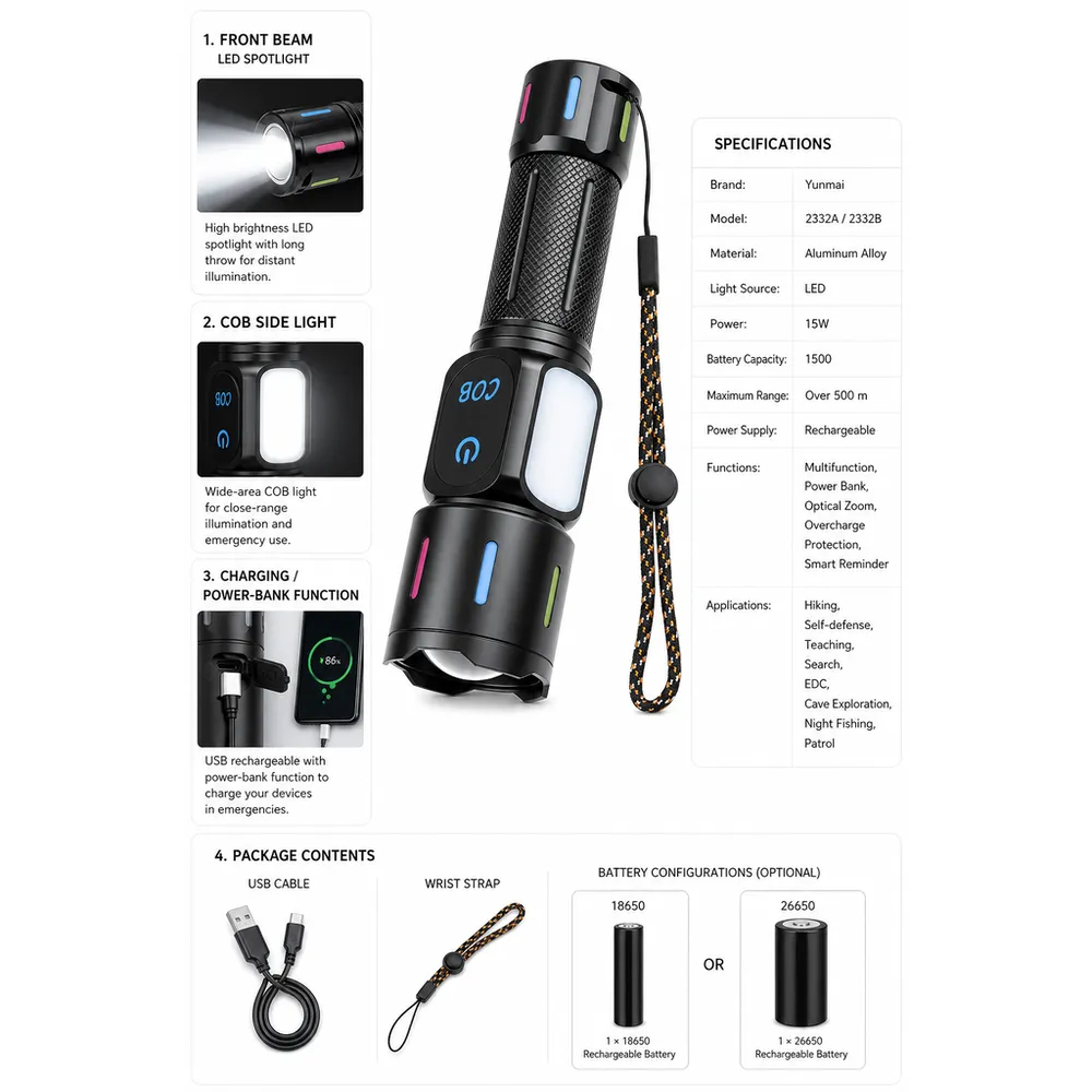 30W High Lumens LED Tactical Hiking Flashlight